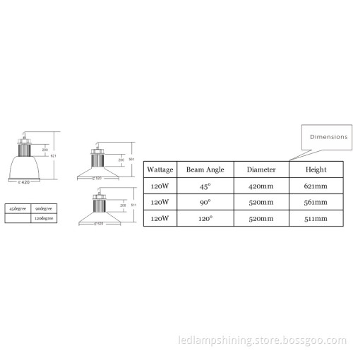120W LED High Bay Light projector